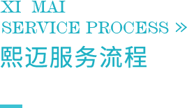 熙邁服務流程