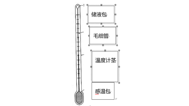 潔凈室溫濕度檢測(cè)