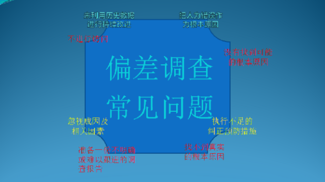 偏差調(diào)差